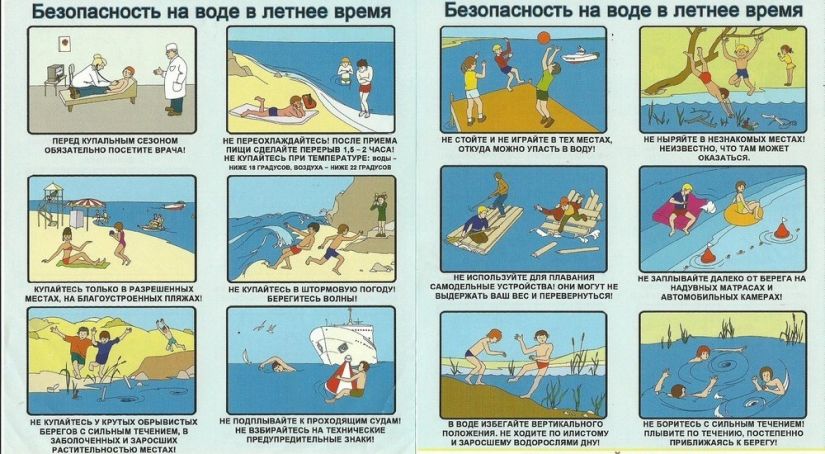 Правилам поведения детей на воде